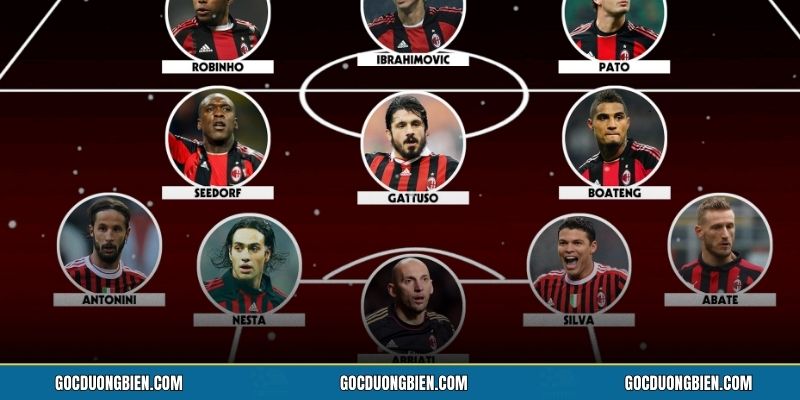 thanh-tich-ruc-ro-cua-doi-bong-rossoneri Thành tích rực rỡ của đội bóng Rossoneri